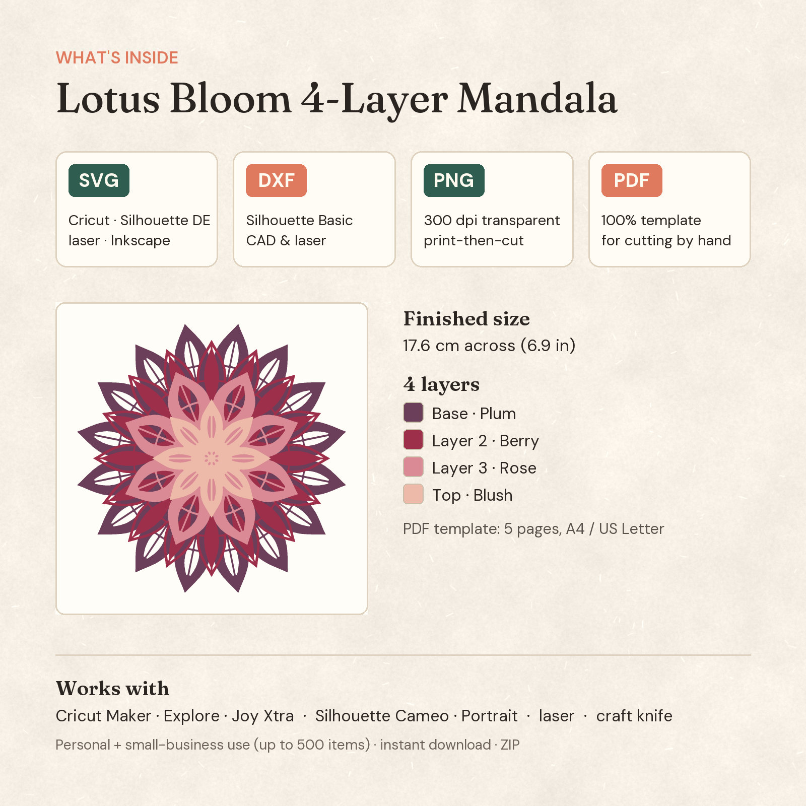 Lotus Bloom 4-Layer Mandala — 2