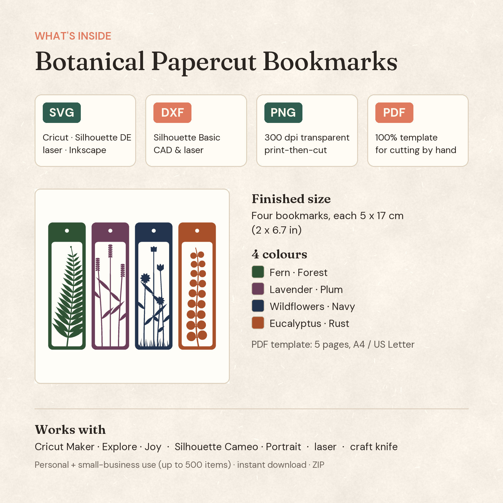 Botanical Papercut Bookmarks — 2